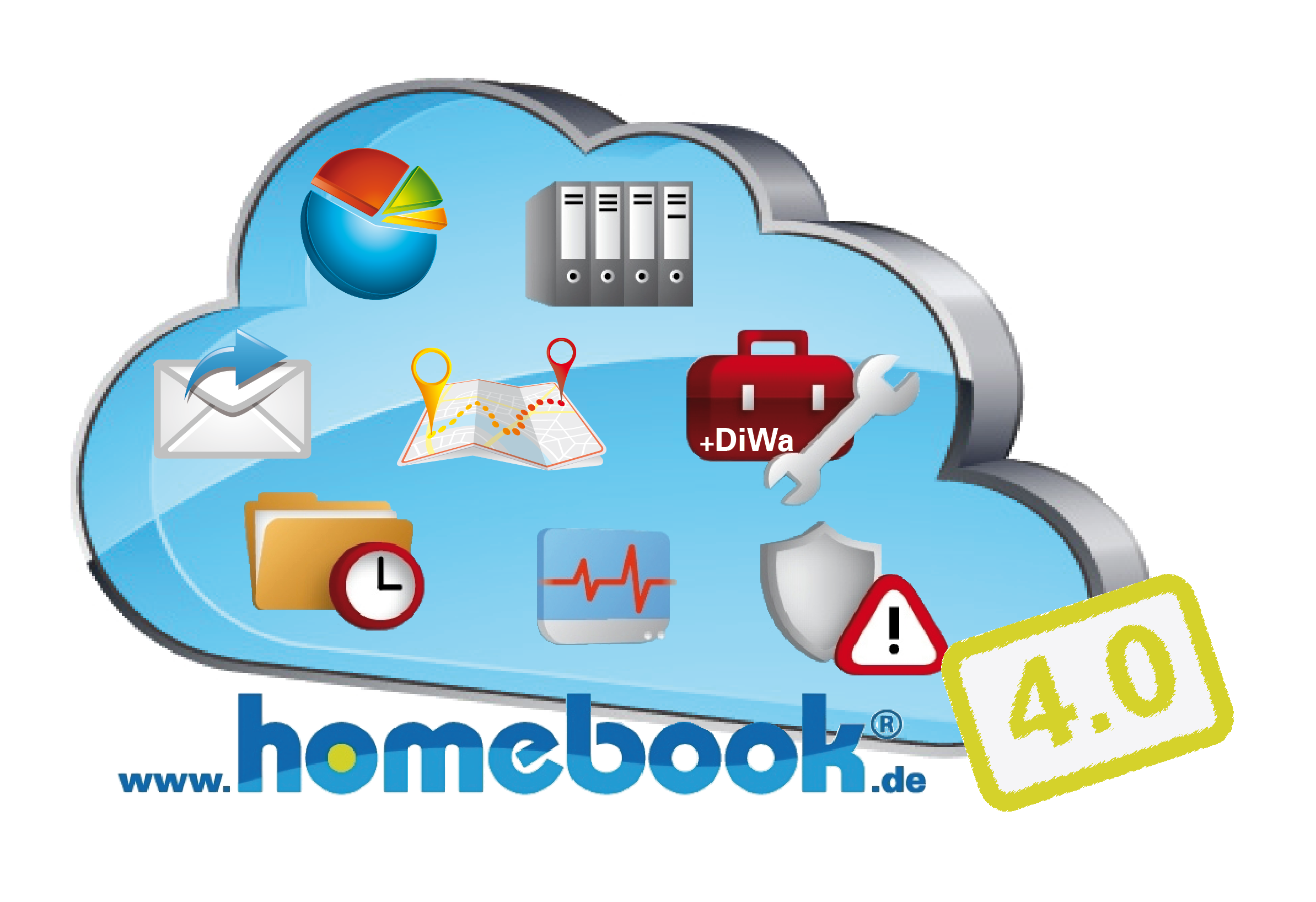 homebook 4.0 mit DiWa