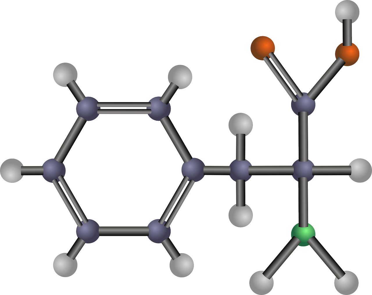 2. chemisch-physikalische Verfahren
