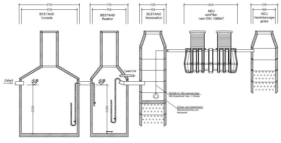 sbf-Filter-2023 einbaubeispiel