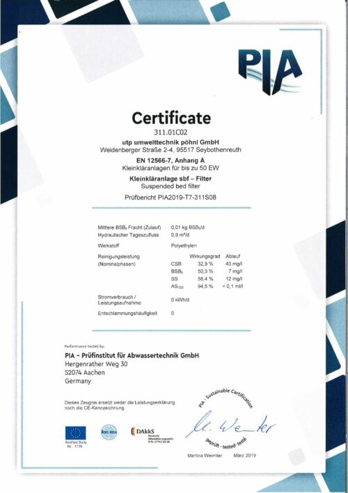 zertifikat-pia-sbf-filter